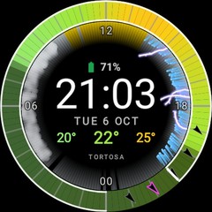 Ring size slider