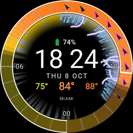 WeatherRing in Miami in Realistic style: 84°F now, forked lightning bolts, rain droplets and magenta wind gusts