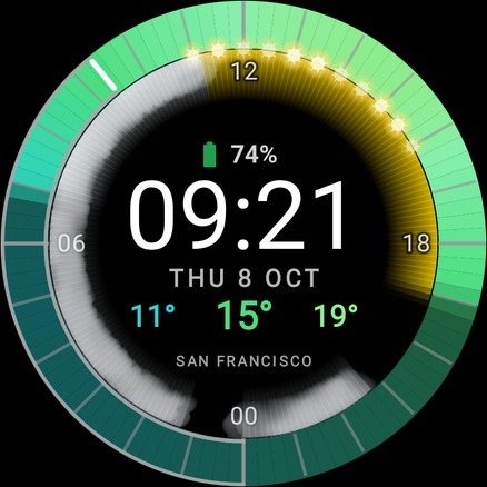 WeatherRing in San Francisco in Realistic style: 15° now, rolling multi-band coastal fog in the morning clearing to sun