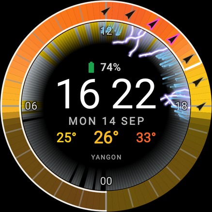 Yangon · 1.5 Realistic · 26° now (25°–33°)