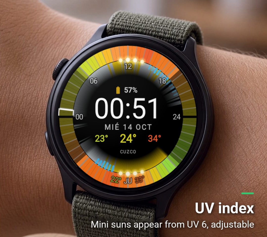 UV mini suns